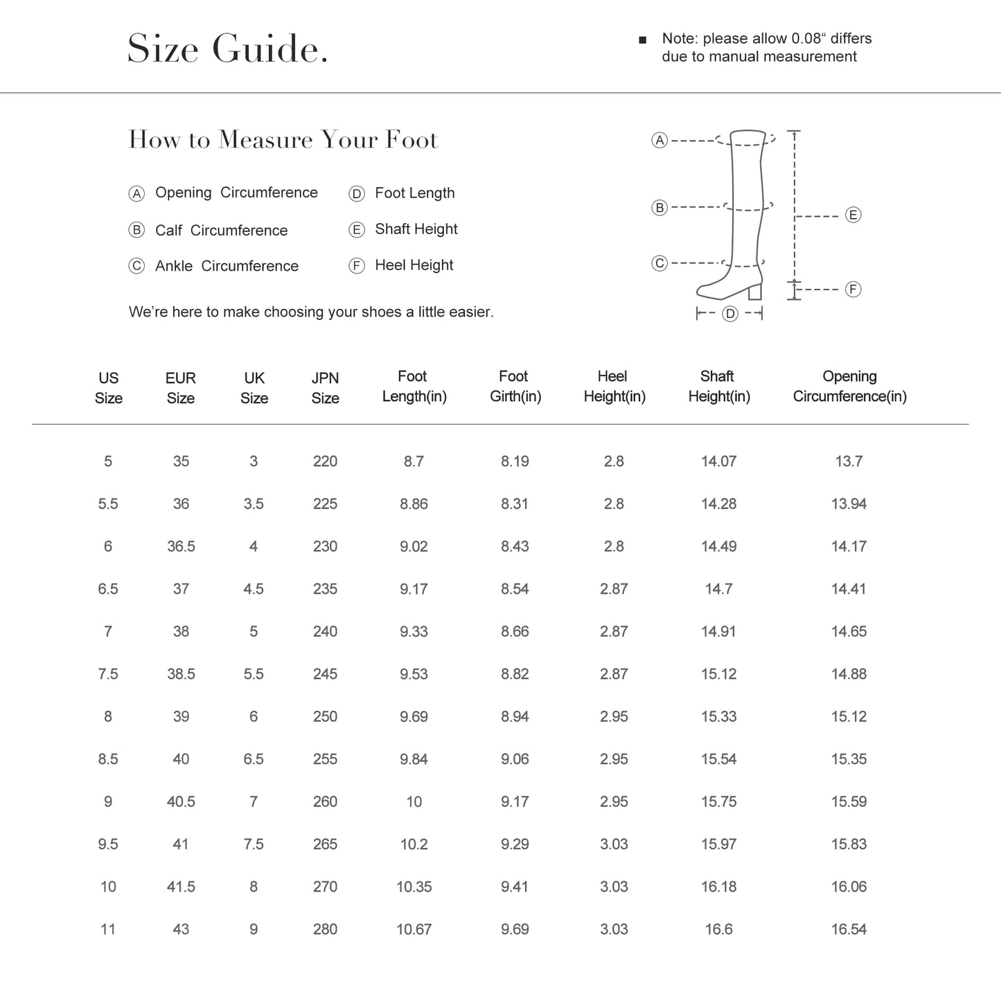DREAM PAIRS Women's Gogo Boots, Square Toe Chunky Knee High Boots For Women 10 White/Patent/Pu